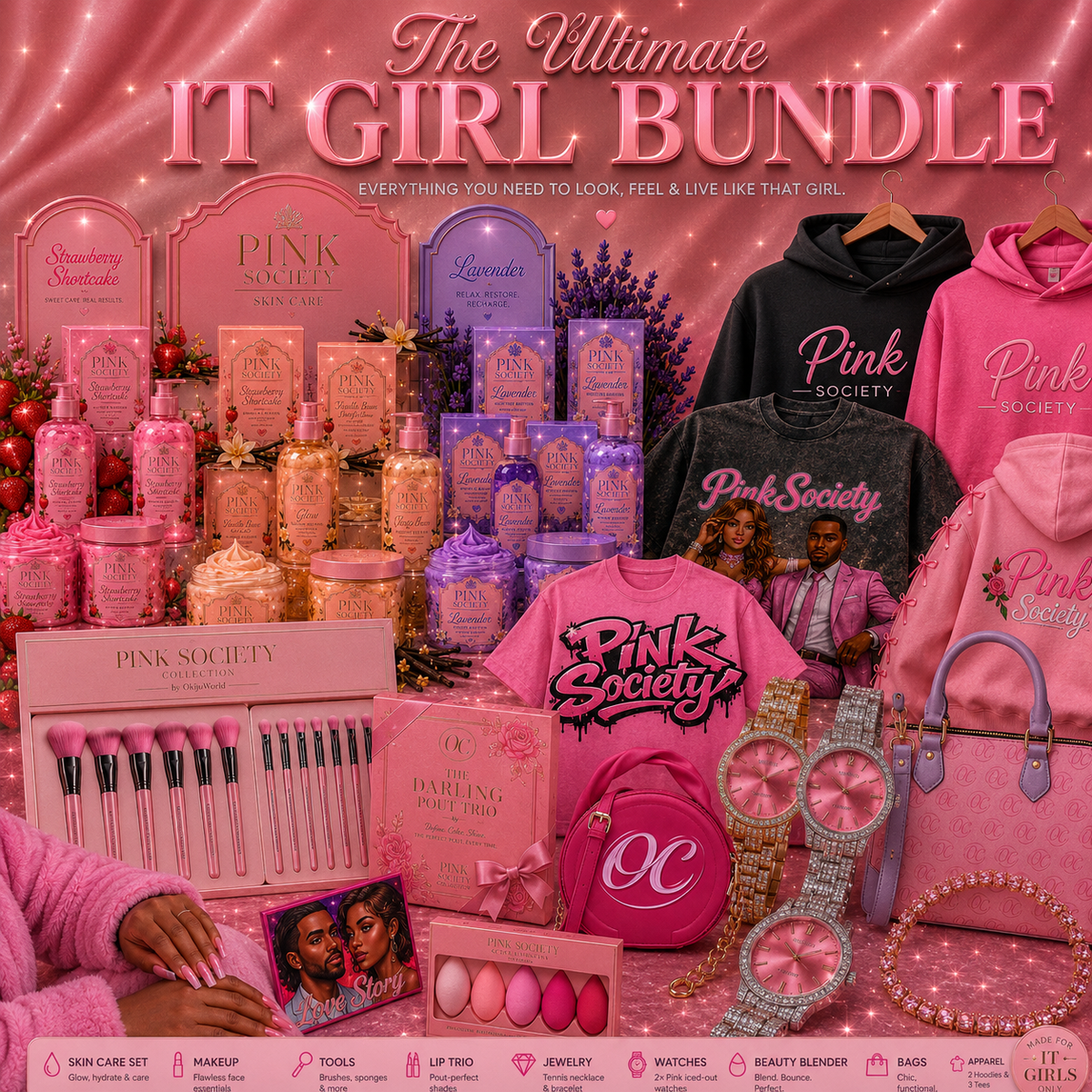 Collection sets