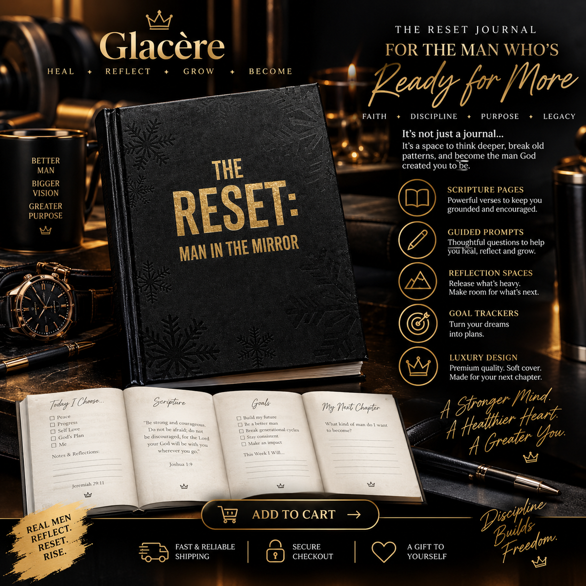 The Reset: Man in the Mirror Journal