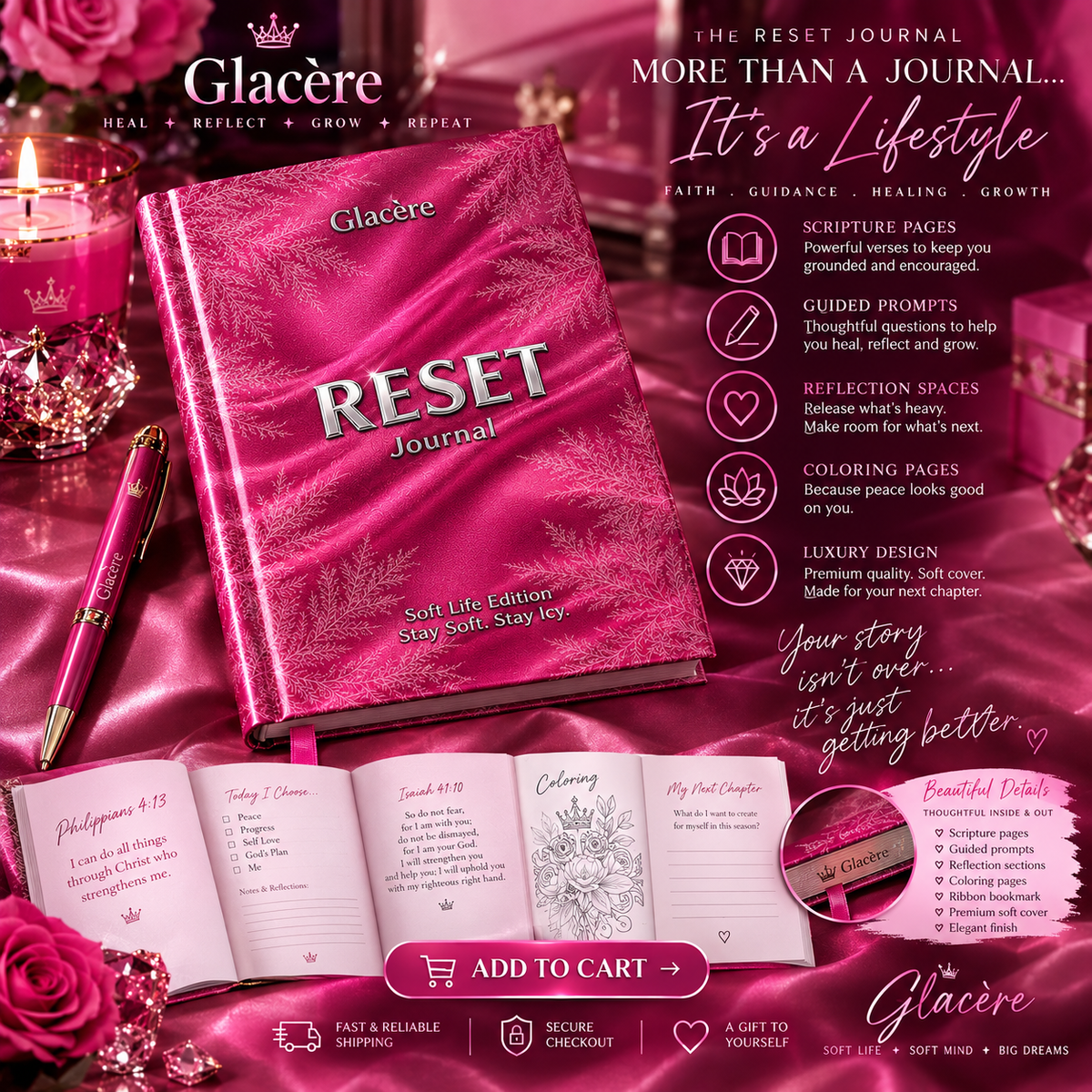 The Reset Journal